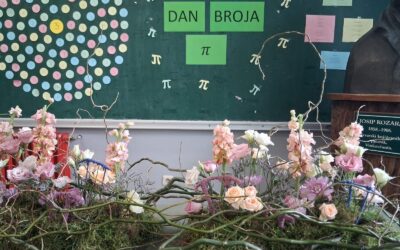 Radionice u sklopu mini projekta: PROMJERI π